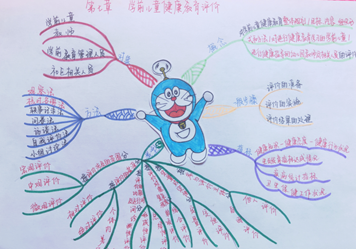 说明: E:\2020\2020年2月份beats365官网亚洲网页版（疫情期间在家完成）\best365中国官方网站最美课堂笔记评选活动20200414\任诗瑶3.png