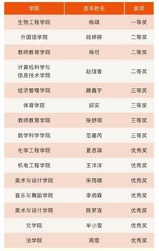 微信图片_20220511103618