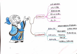 说明: E:\2020\2020年2月份beats365官网亚洲网页版（疫情期间在家完成）\best365中国官方网站最美课堂笔记评选活动20200414\陈婉鹤1.png